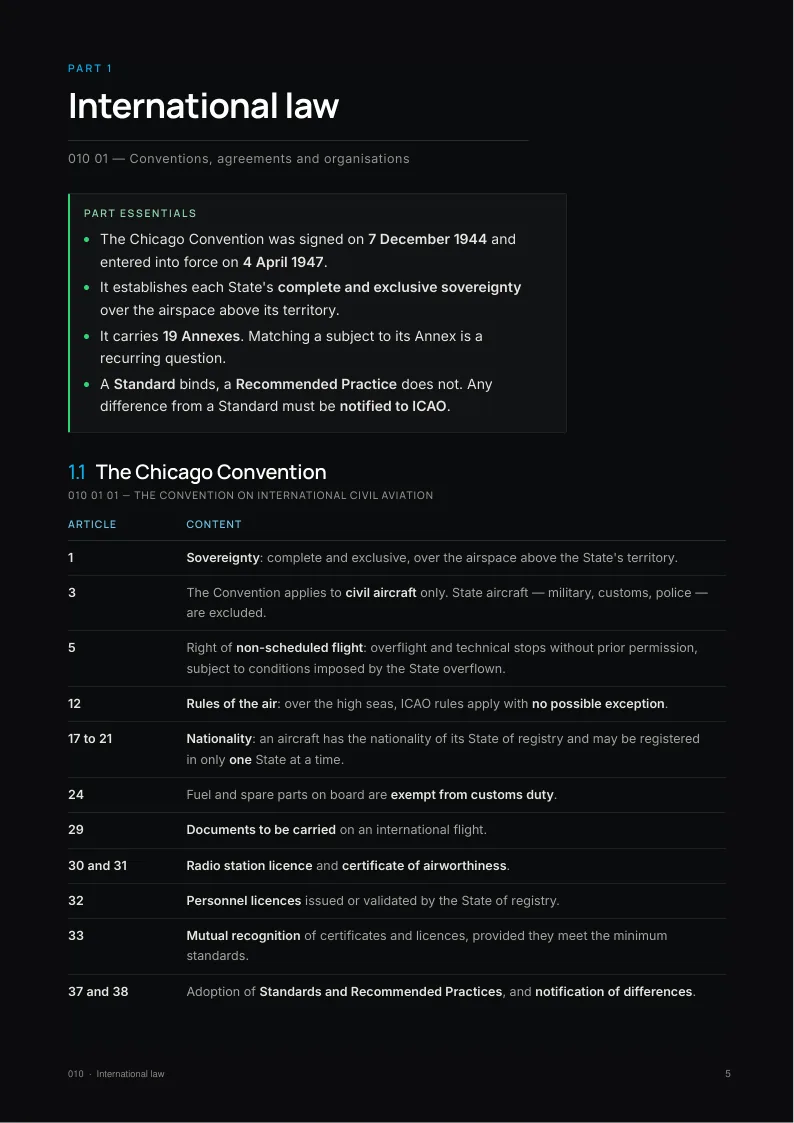 010 Air Law — a page exactly as it ships