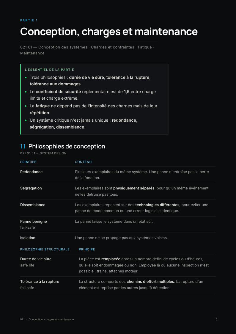 Une page des fiches Cellule, systèmes, motorisation