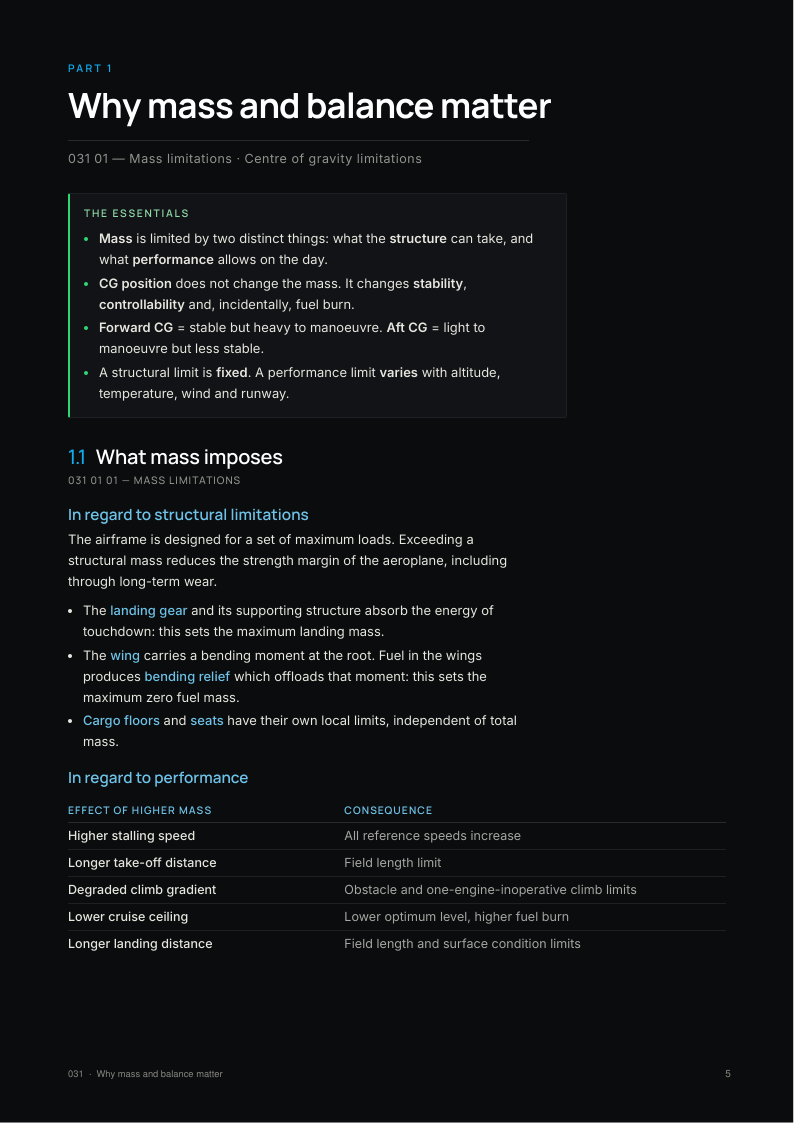 A page from the Mass & Balance notes