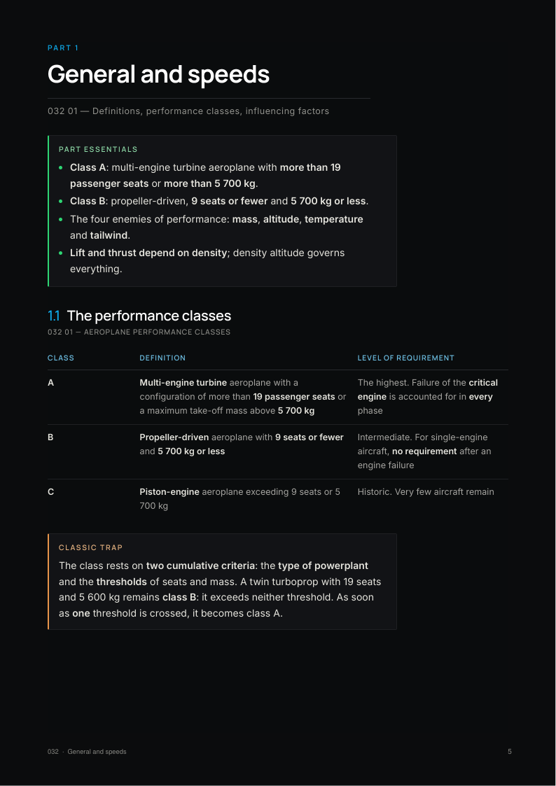 A page from the Performance notes