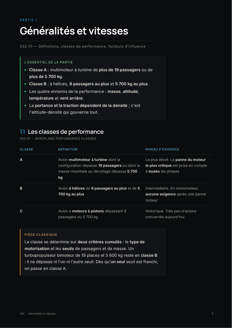 Une page des fiches Performance
