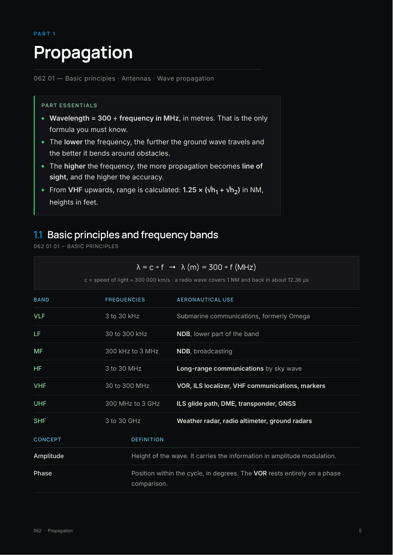 A page from the Radio Navigation notes