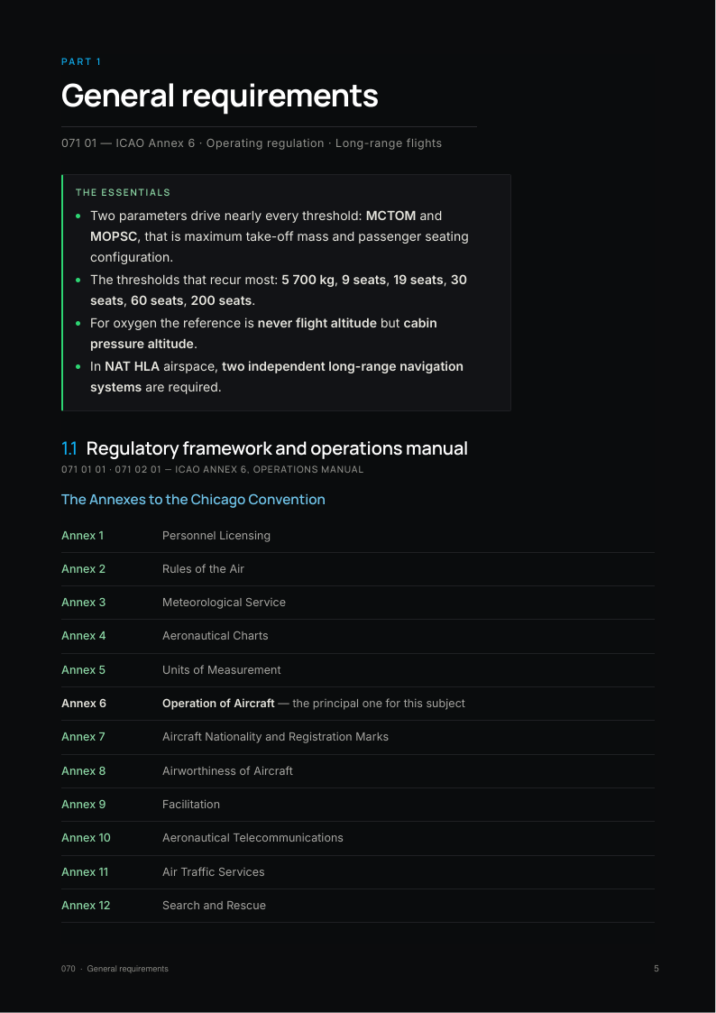 A page from the Operational Procedures notes