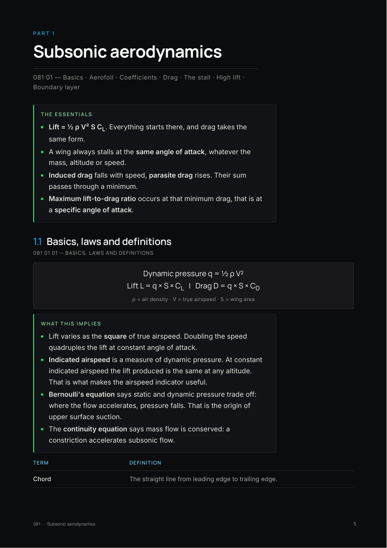 A page from the Principles of Flight notes