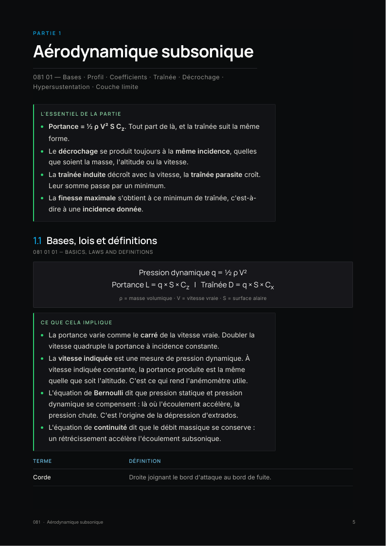 Une page des fiches Principes du vol